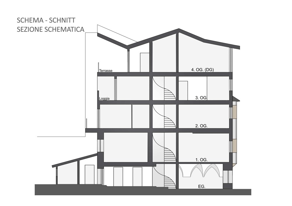 06-Schnitt